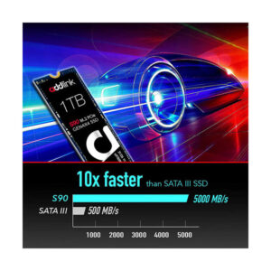 SSD Addlink S90 1TB M.2 2280 PCIe GEN4x4 NVMe