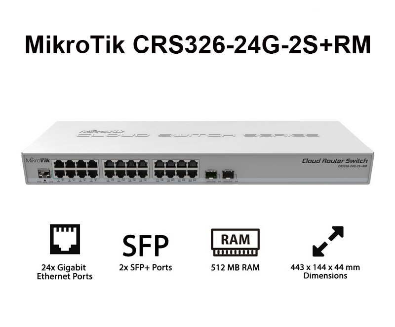Thiết bị chuyển mạch Switch 24 Port MikroTik CRS326-24G-2S+RM