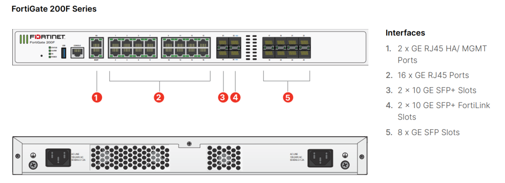 Firewall Fortinet FortiGate FG-200F