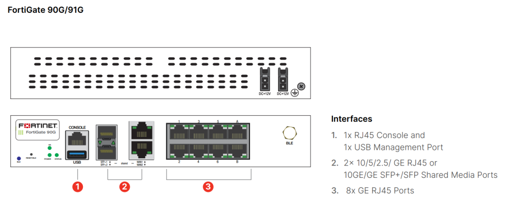 Tường lửa Firewall Fortinet FortiGate FG-90G