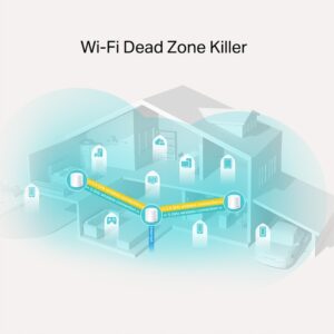 Router Mesh Wi-Fi 6 Băng tần kép AX1800 TP-Link Deco X20(3-pack)