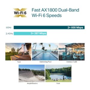 Access Point - Bộ phát Wi-Fi 6 Outdoor AX1800 TP-Link EAP610-Outdoor