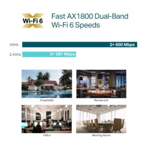 Access Point - Bộ phát Wi-Fi 6 Gắn Trần AX1800 TP-Link EAP610