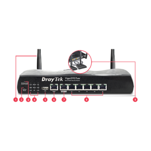 Router Wi-Fi 4G/VPN Firewall Dual-WAN DrayTek Vigor2927Lac