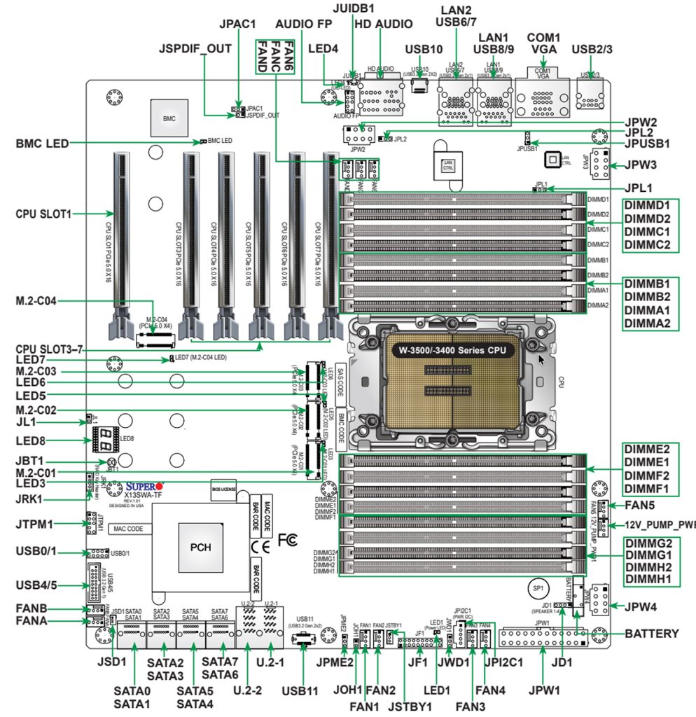 Mainboard Supermicro MBD-X13SWA-TF-B (Intel) - Nhập khẩu - HugoTech ...