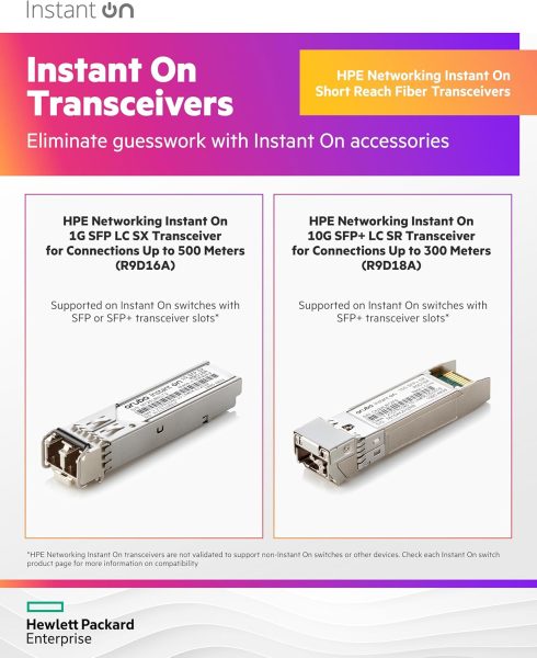 Transceivers Aruba R9D18A