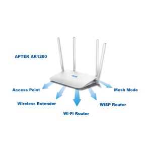 Gigabit Dual Band AC1200 Wi-Fi Mesh Router APTEK AR1200