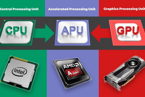 Sự khác biệt giữa CPU, GPU và APU là gì?