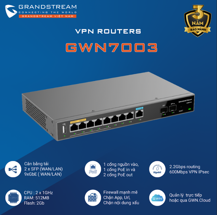 Router cân bằng tải Grandstream GWN7003